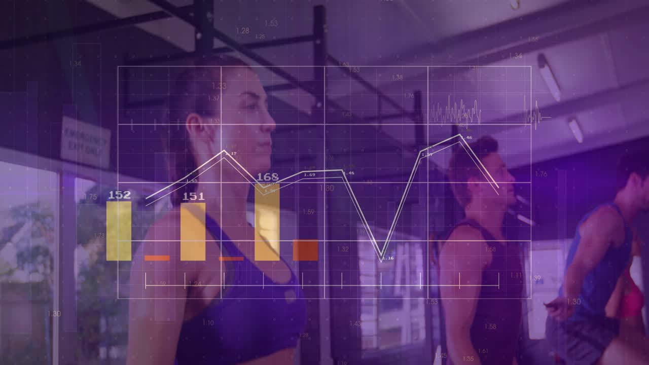 Group starting jump-rope steps in gym, HUD bar chart and trend updating in sync, tracking fitness