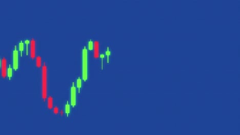 Tracking-Entlang-Animierter-Trading-Candlesticks