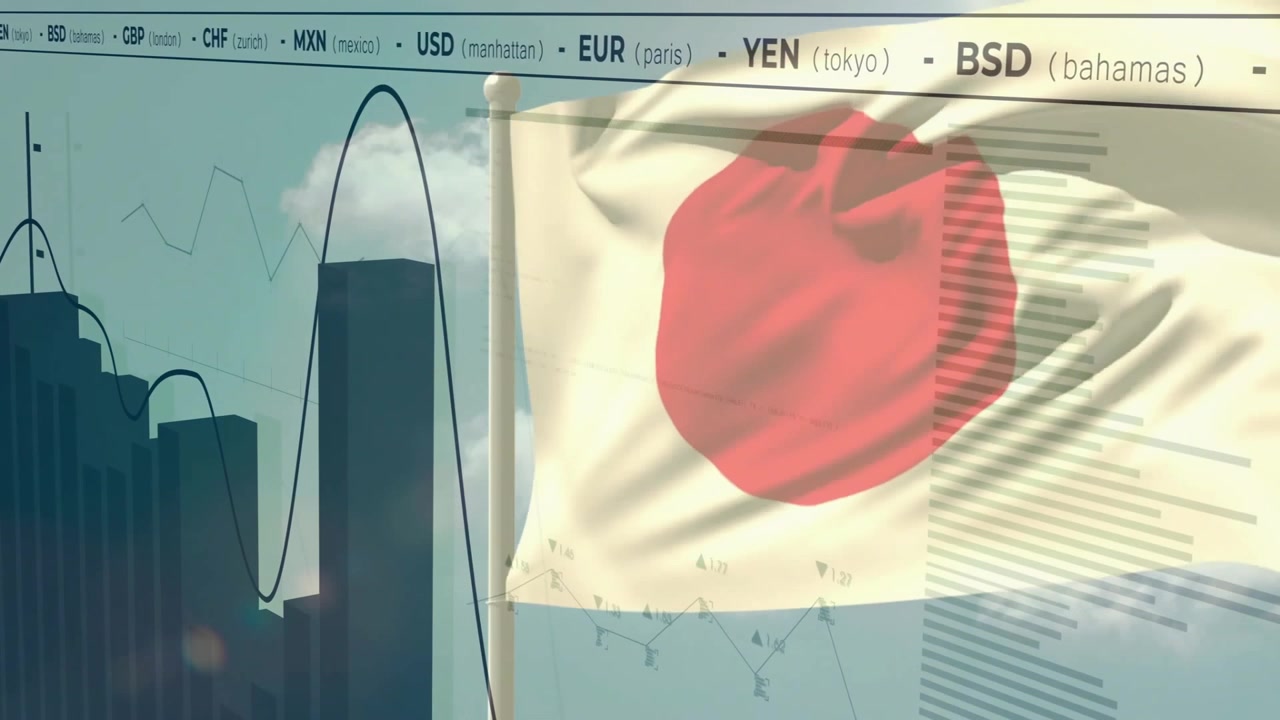 そよ風にたなびく旗と、通貨トレンドをアニメーション表示する棒グラフと折れ線グラフ。