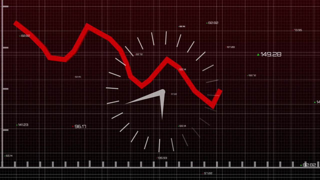 Animation of red downward trend line over clock and financial data in background