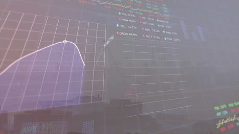 Animation-Der-Statistischen-Und-Börsendatenverarbeitung-Vor-Dem-Hintergrund-Einer-Luftaufnahme-Des-Stadtbildes