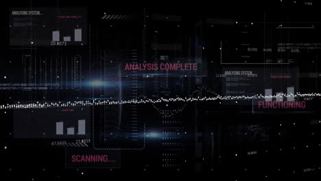 animation of light spots over data processing
