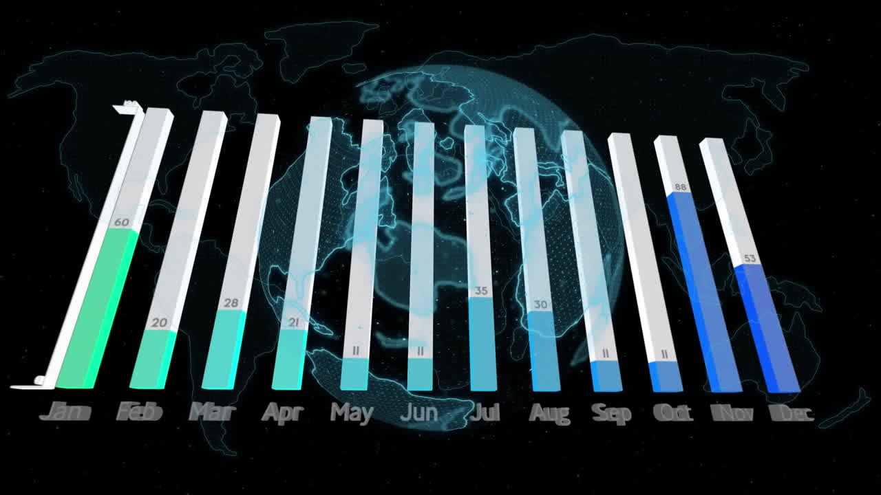 Animazione dell'elaborazione di dati finanziari sul globo
