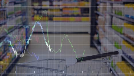 animation of financial data processing over shopping trolley in shop