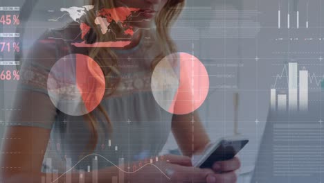 animación de estadísticas y procesamiento de datos sobre mujeres que usan teléfonos inteligentes
