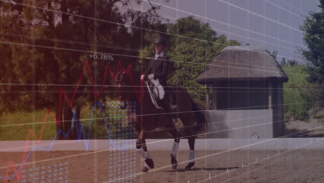 animación del procesamiento de datos financieros sobre la mujer caucásica montando a caballo