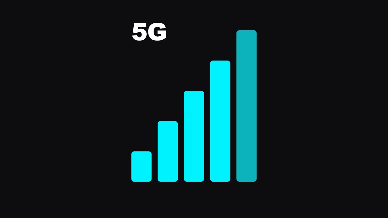 5G Network Signal Strength Indicator Loading Animation
