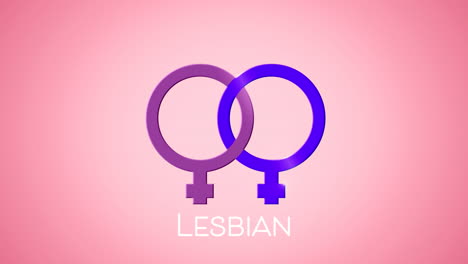 animation of text lesbian, with two linked female gender symbols, on pink