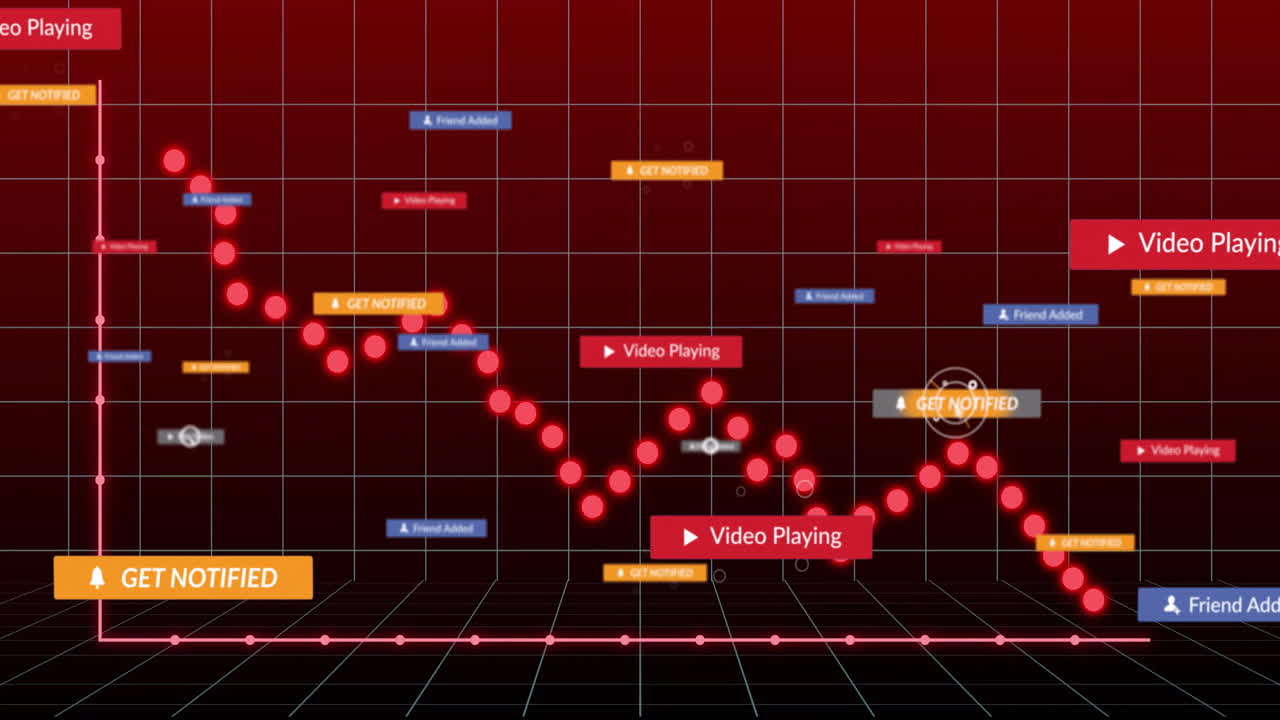 Dashboard displaying undulating red line graph over 3D grid with floating UI labels