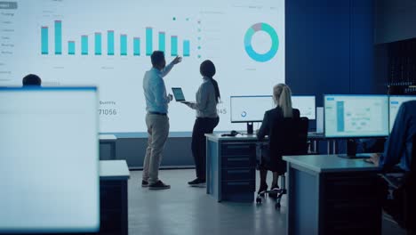 two traders having a meeting in a modern monitoring office with analytics feed on a big digital screen. monitoring room with brokers and finance specialists sit in front of computers. colleagues talk.