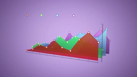 colourful graph on pale purple