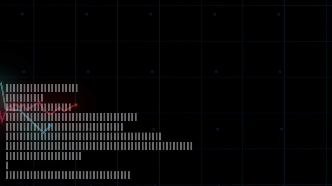 On refresh cyan and red traces dipping, peaking, crossing then settling over bars, showing trend