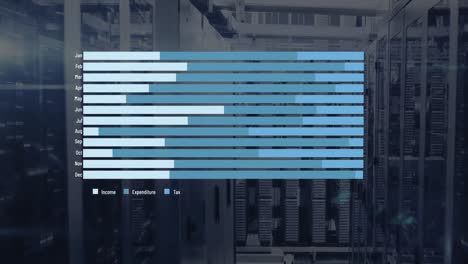 Animación-De-Gráficos-Y-Datos-Sobre-Servidores.