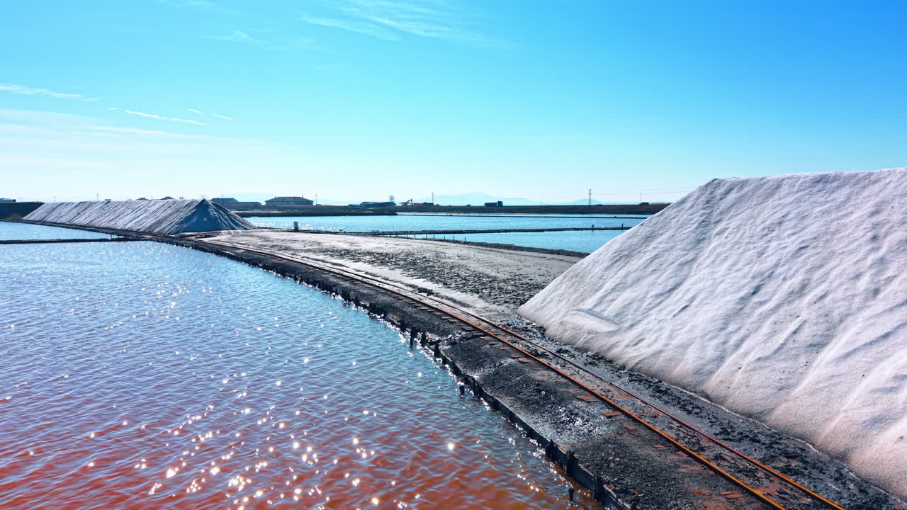 Store hvite saltberg langs smale jernbanespor ved et saltverk. Perspektiv fra bakkenivå av massive saltbunker og rustne skinner ved siden av rosa vann under blå himmel.