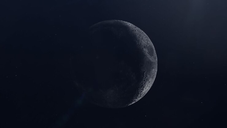 Representação Precisa da Libração e Fases da Lua ao Longo de um Período de Dois Meses Lunares