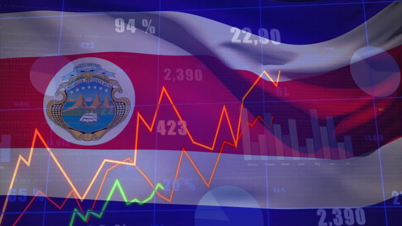 On data update, national flag waving while orange red lines climbing, showing market trends