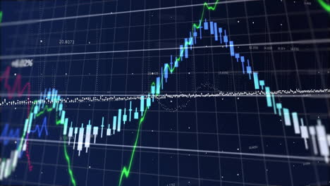 animation of financial data processing over grid on dark background