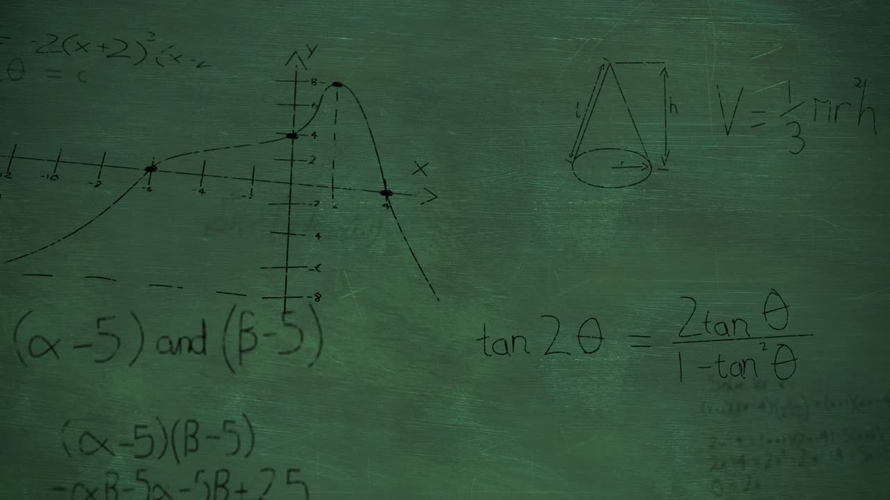 Mathematical equations on chalkboard