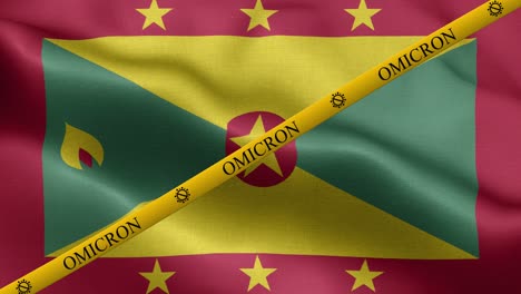 omicron variant and ban strip on grenada flag - flag of grenada