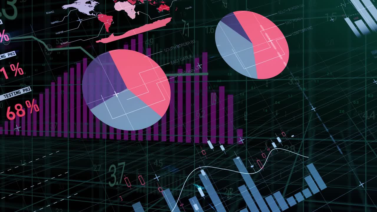 Animation of financial data processing over grid