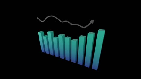 gráfico que muestra las estadísticas cambiantes