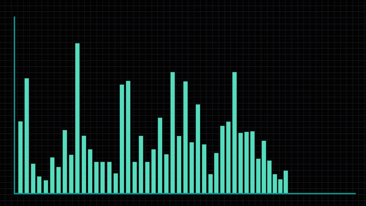 Animated bar graph fluctuating over time against a black grid background, illustrating dynamic data changes with teal bars