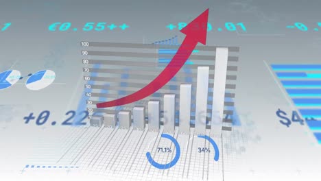 animación de estadísticas con flecha y procesamiento de datos financieros