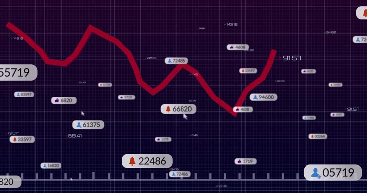 Vertical video: Playing timeline, red jagged trend line moving across grid, showing alerts, metrics