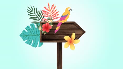 animación de loros y hojas de plantas tropicales sobre un letrero de madera sobre fondo azul