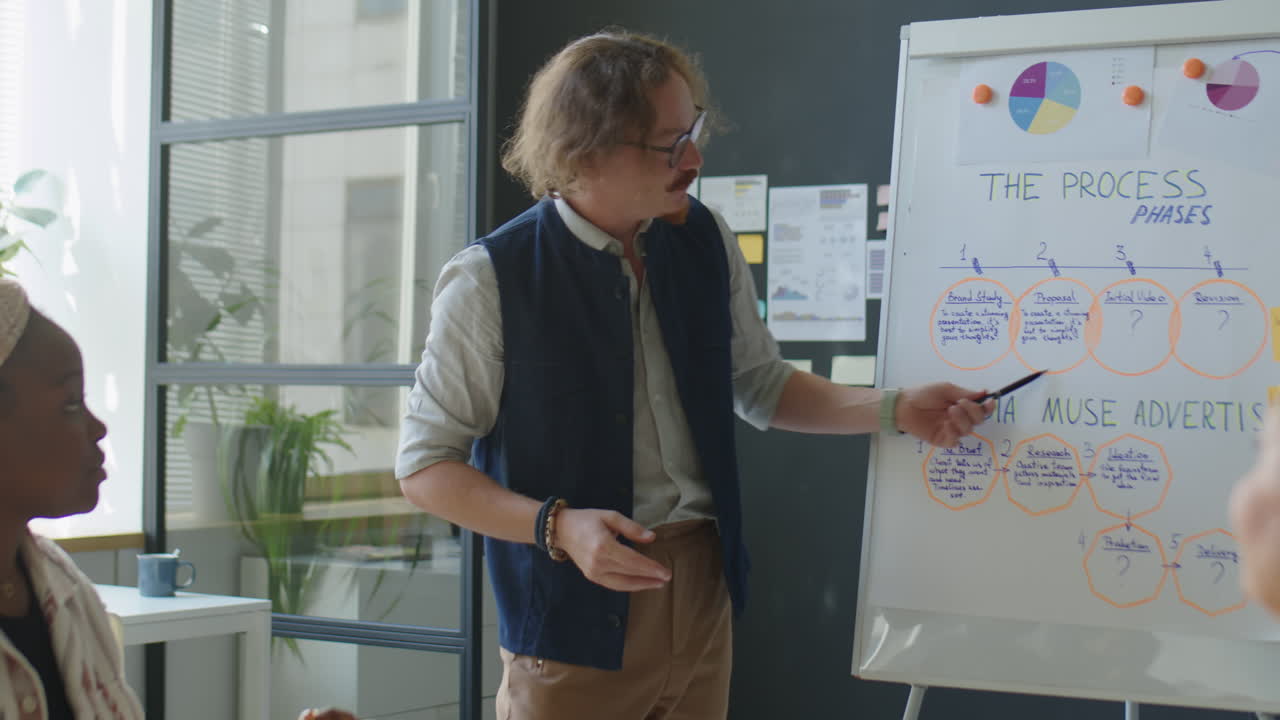 Businessman Giving Corporate Training