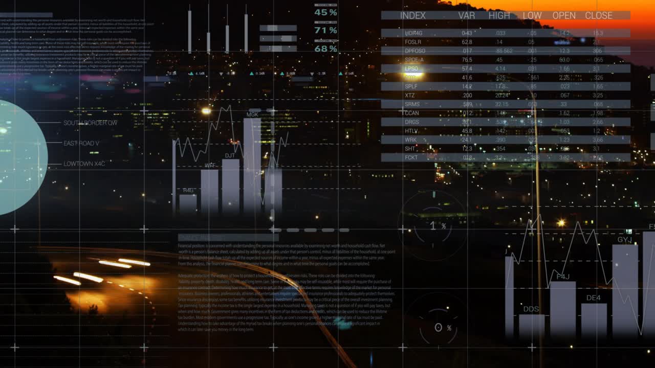On data update, finance dashboard overlay animating over city, displaying live metrics