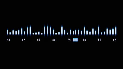 numbers and measurement graphical interface elements for hud display