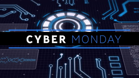 animación digital del banner de texto de cyber monday contra escáneres redondos y conexiones de microprocesadores