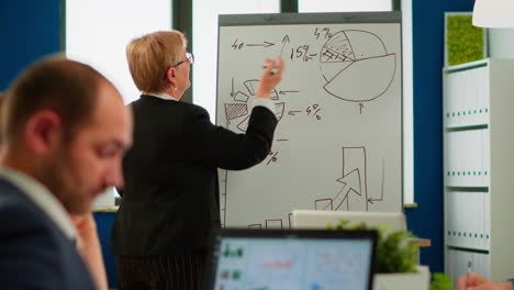 Reife-Geschäftsfrau-Schreibt-Auf-Whiteboard-Und-Stellt-Die-Umsatzentwicklung-Vor