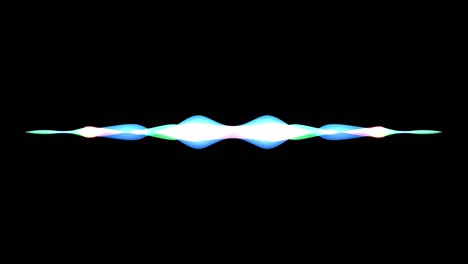 visualization of audio wave