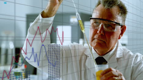 animación de procesamiento de datos financieros sobre científico caucásico en el laboratorio