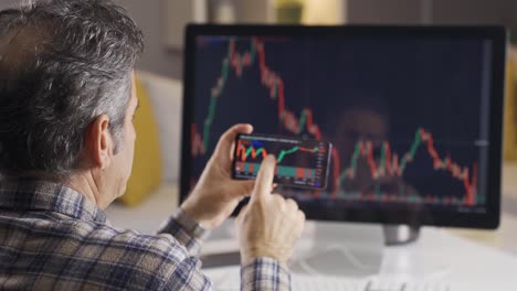 man searching and analyzing stock market data.