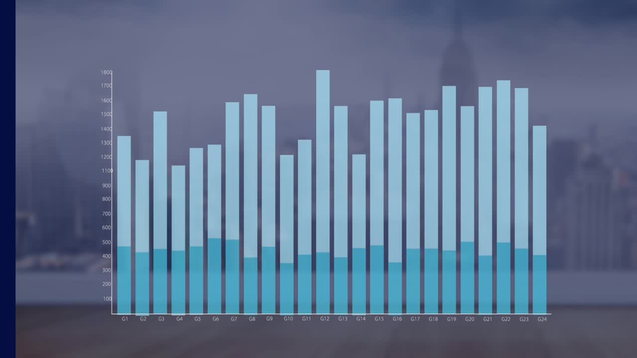 Animation of financial graph over cityscape