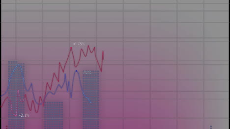 animación del procesamiento de datos estadísticos a través de la red de cuadrícula contra un fondo de gradiente rosa