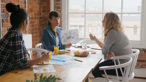 mujeres de negocios discutiendo sobre documentos mientras desayunan 4k