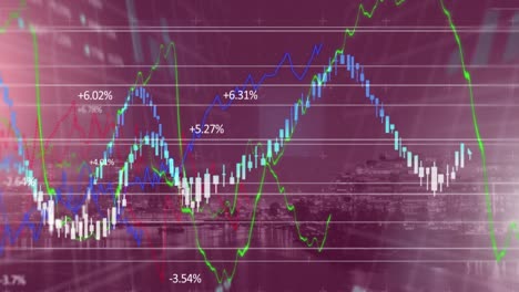 Animación-Del-Procesamiento-De-Datos-Financieros-Sobre-El-Paisaje-Urbano-Moderno