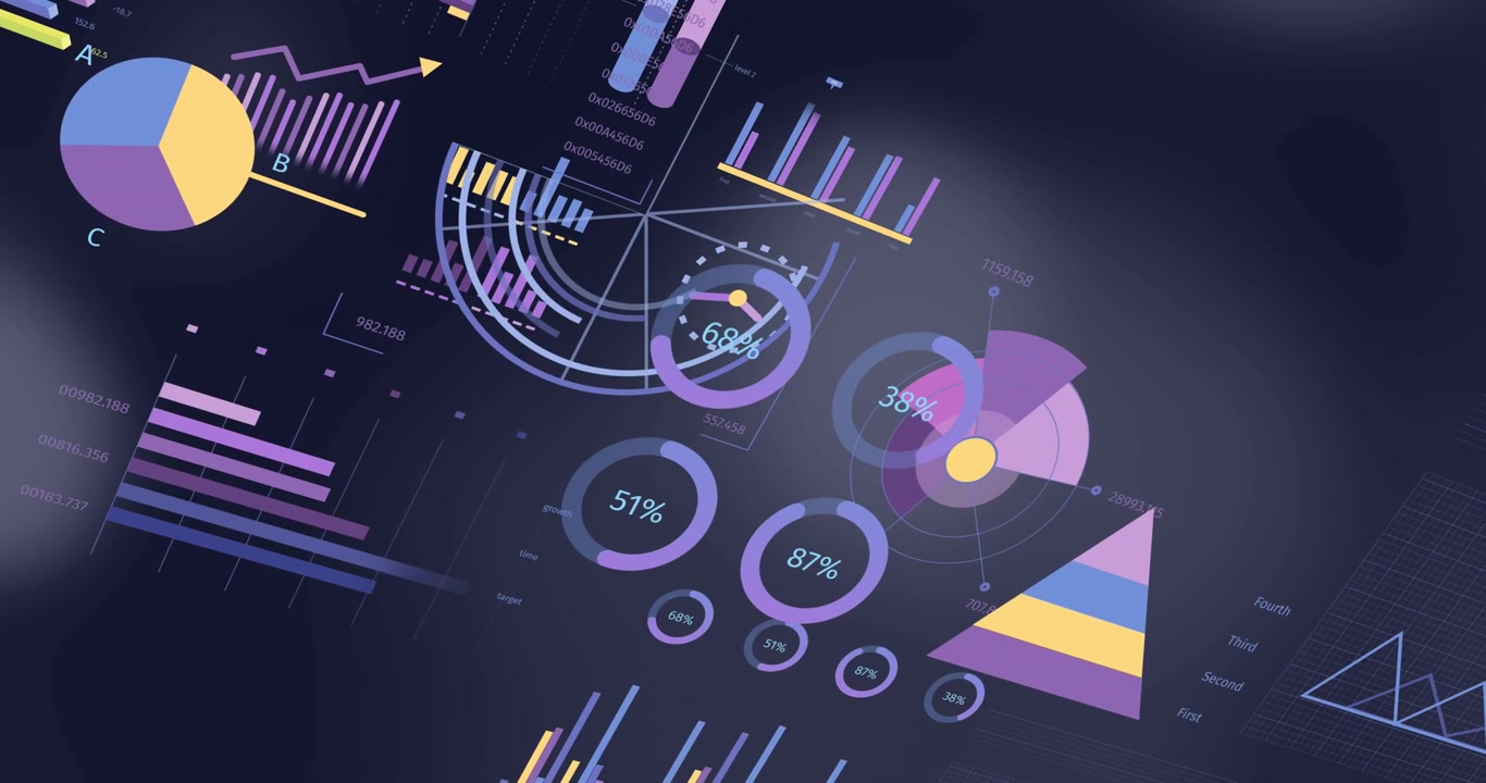 Animation of graphs, changing numbers, loading circles and bars over black background