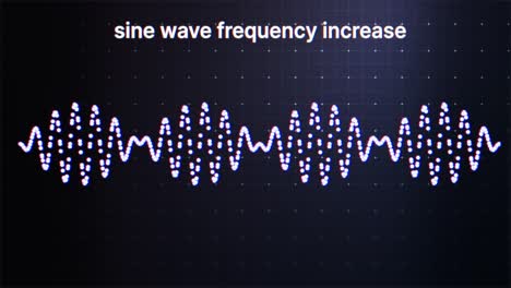 sine wave frequency increase animation. a sine wave is a geometric waveform that oscillates periodically, and is defined by the function y = sin x. physics. 4k