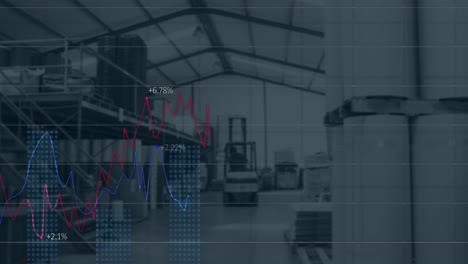 Animation-of-financial-data-processing-over-warehouse