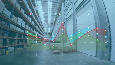 animation of diagram over empty warehouse