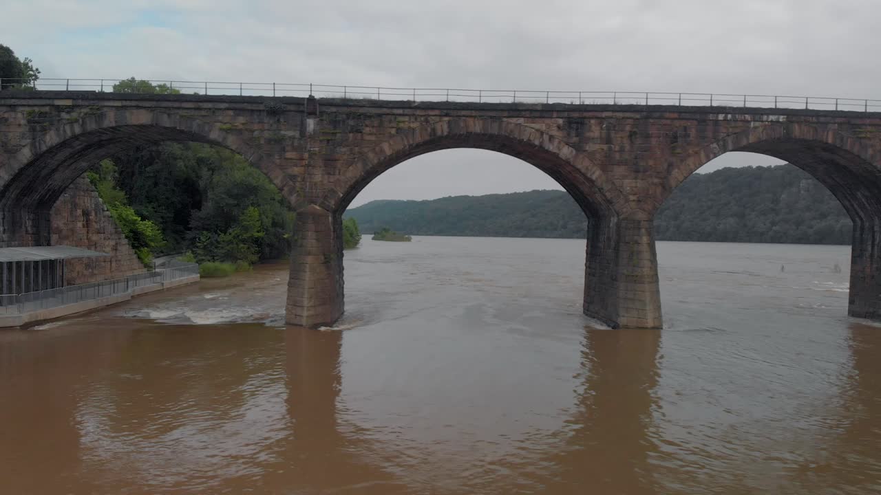 Side profile or historic train bridge in Lancaster, Pennsylvania - Cold Color Grading
