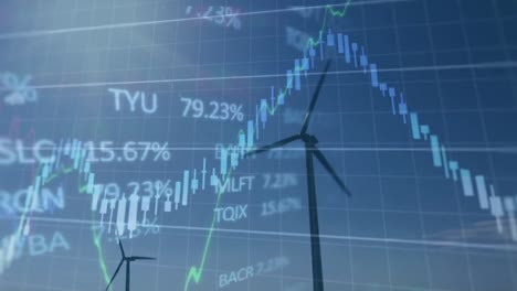 Animation-of-financial-and-stock-market-data-processing-over-spinning-windmills-against-blue-sky