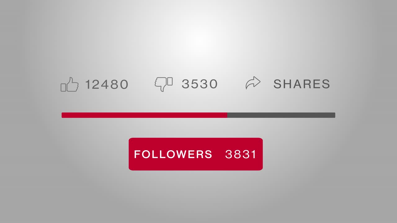 Social media likes and dislike counter with progress bar animation green screen like follow visit