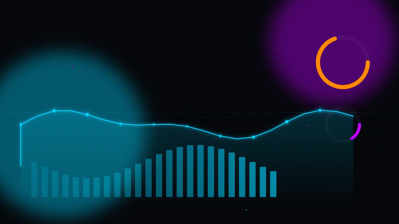 Animeret finansielt datadiagram med fluktuerende tendenser
