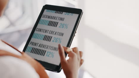 tablet, hands or black woman with digital